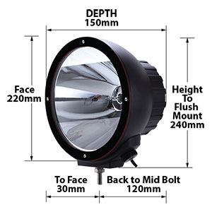 DR9000 Heavy Duty HID Driving Lights and Spot Lights Dimensions